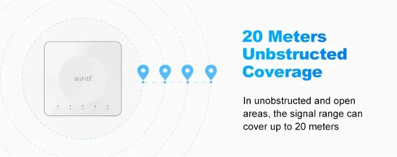 Módem de Tarjeta SIM 4G LTE WiFi6, Router Inalámbrico Móvil con Interfaz Tipo-C, Conexión para un Máximo de 32 Dispositivos, Router WiFi para Asia, Europa y África