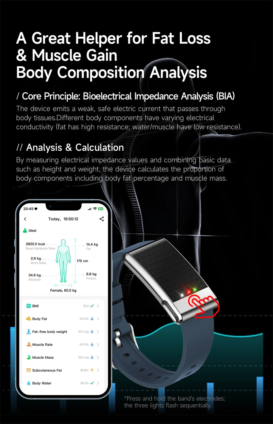 Pulsera inteligente ECG con monitor de salud, frecuencia cardíaca y ácido úrico, IP68