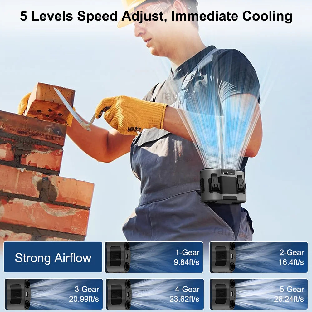 Ventilador de Cintura y Cuello Recargable 20000mAh