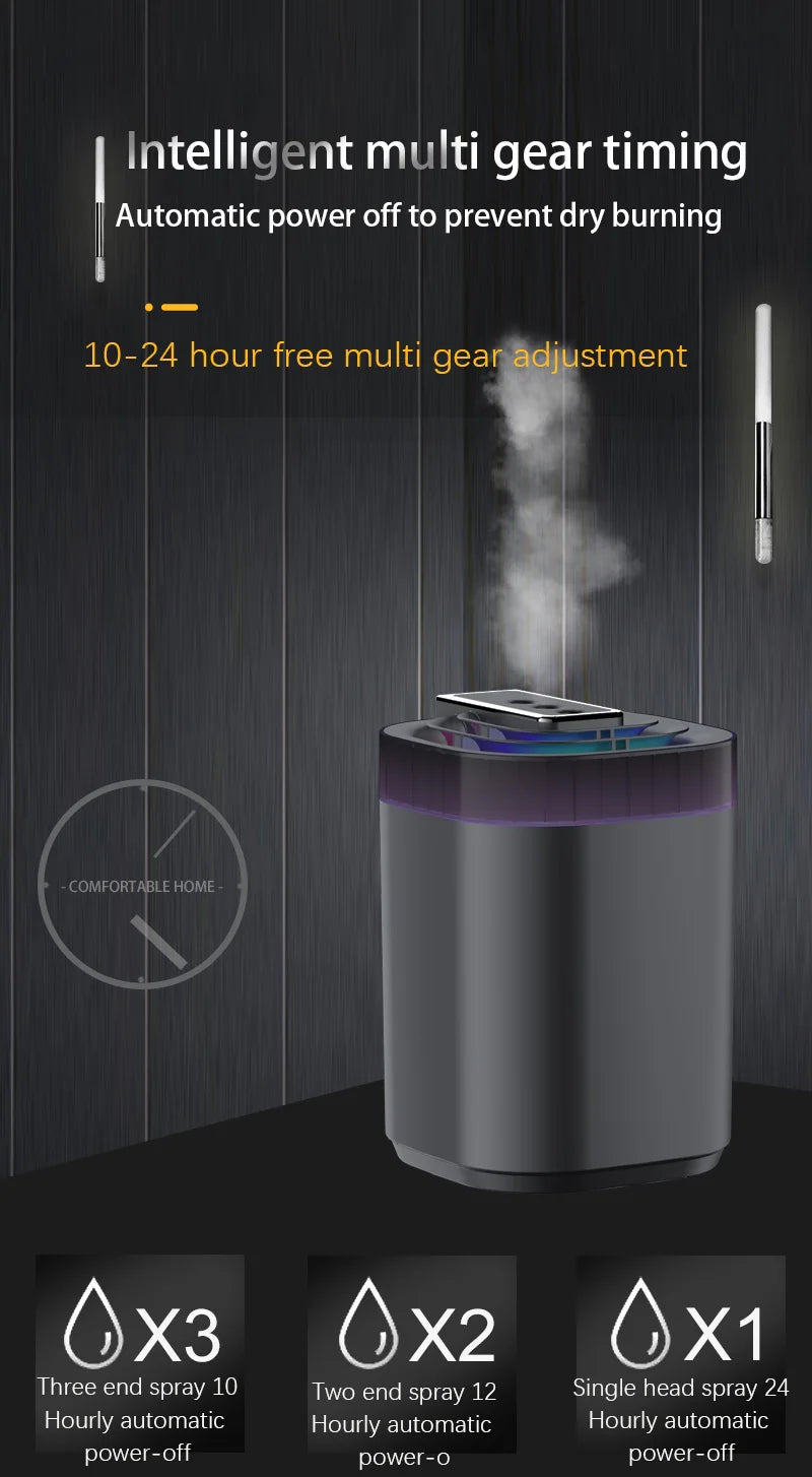 Humidificador Ultrasónico 3L con Luz Nocturna USB