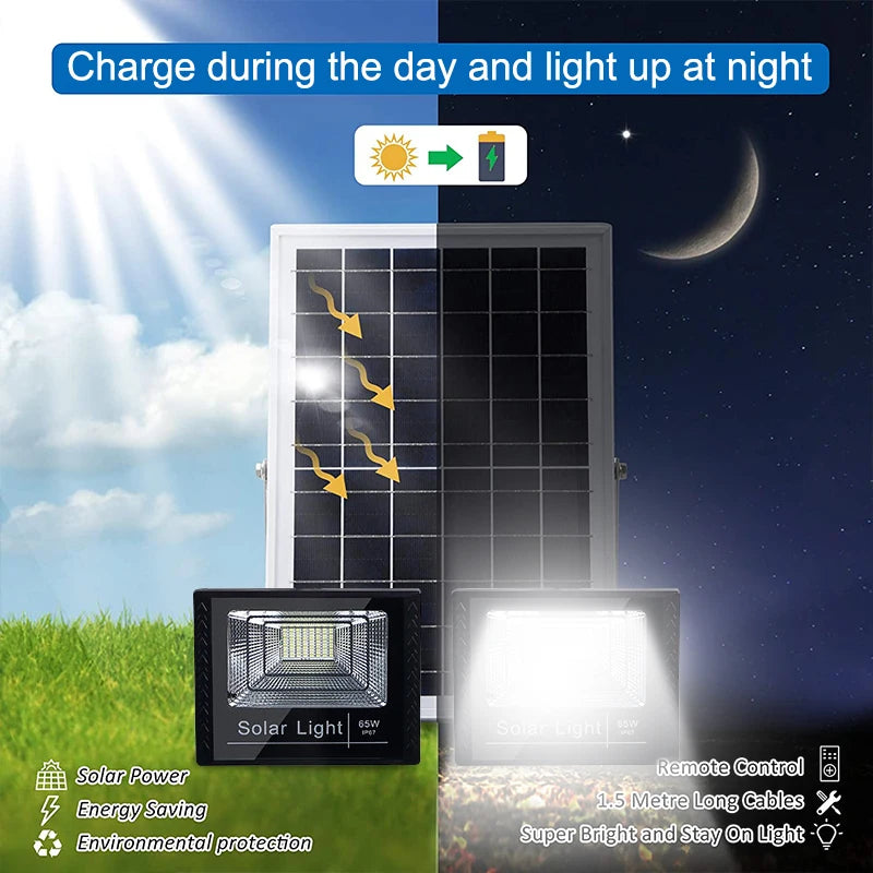 Reflector solar LED 400W 2 cabezales para jardín impermeable IP65