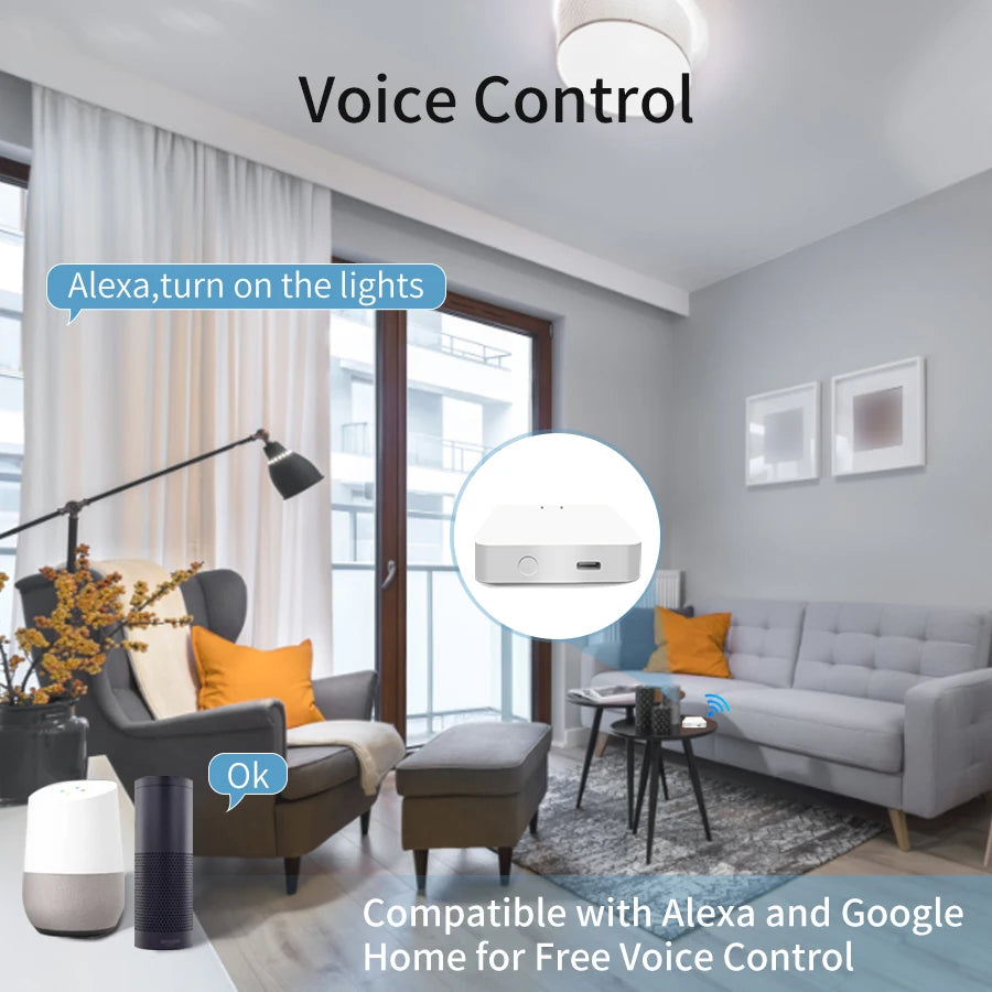 Puente de Enlace Inteligente Tuya Bluetooth para Hogar