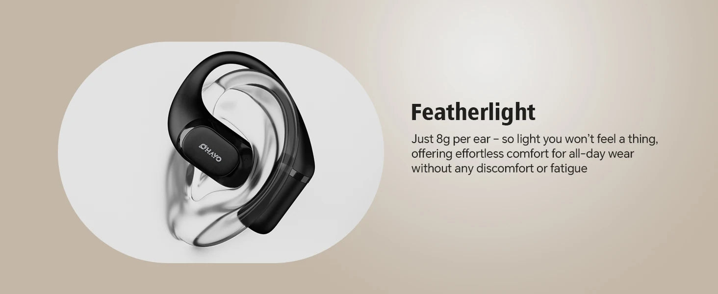 Ohayo T10 Auriculares Bluetooth Open Ear Digital