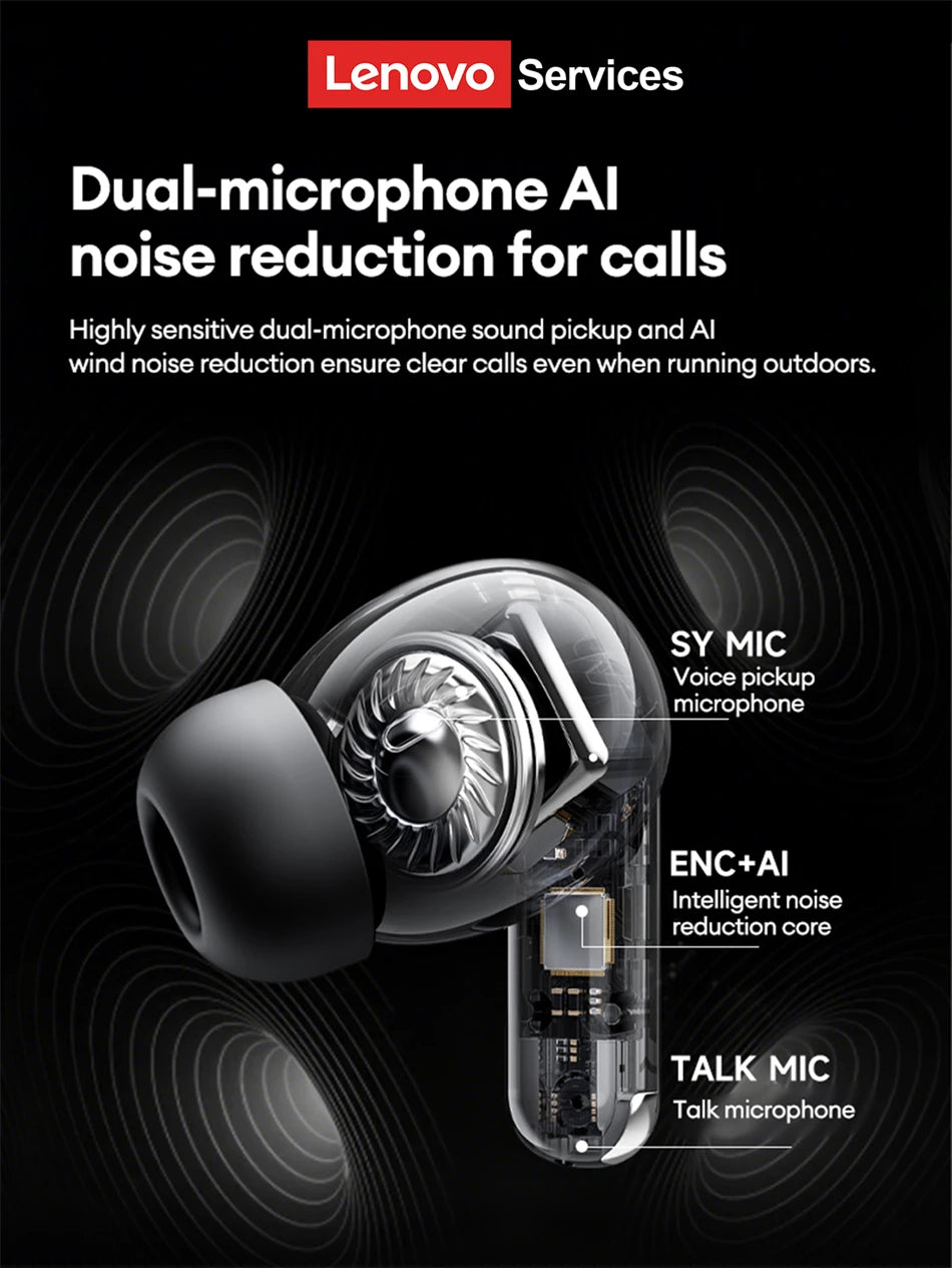 Auriculares Lenovo LE208 TWS Bluetooth 6.0 con ENC Inalámbricos