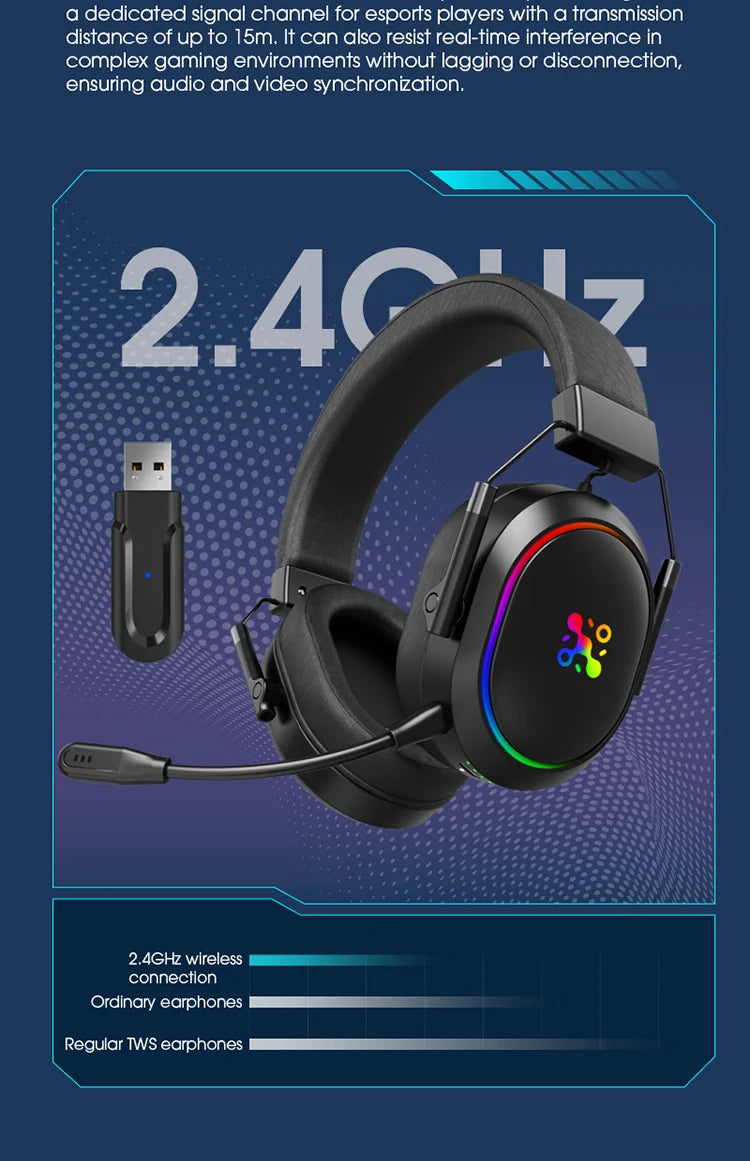 LDON Auriculares Gaming PS5 PS4 Bluetooth 2.4GHz