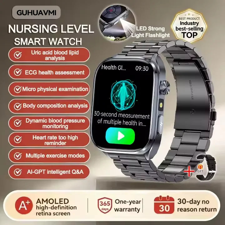 Reloj Inteligente con IA para Cuidado de la Salud