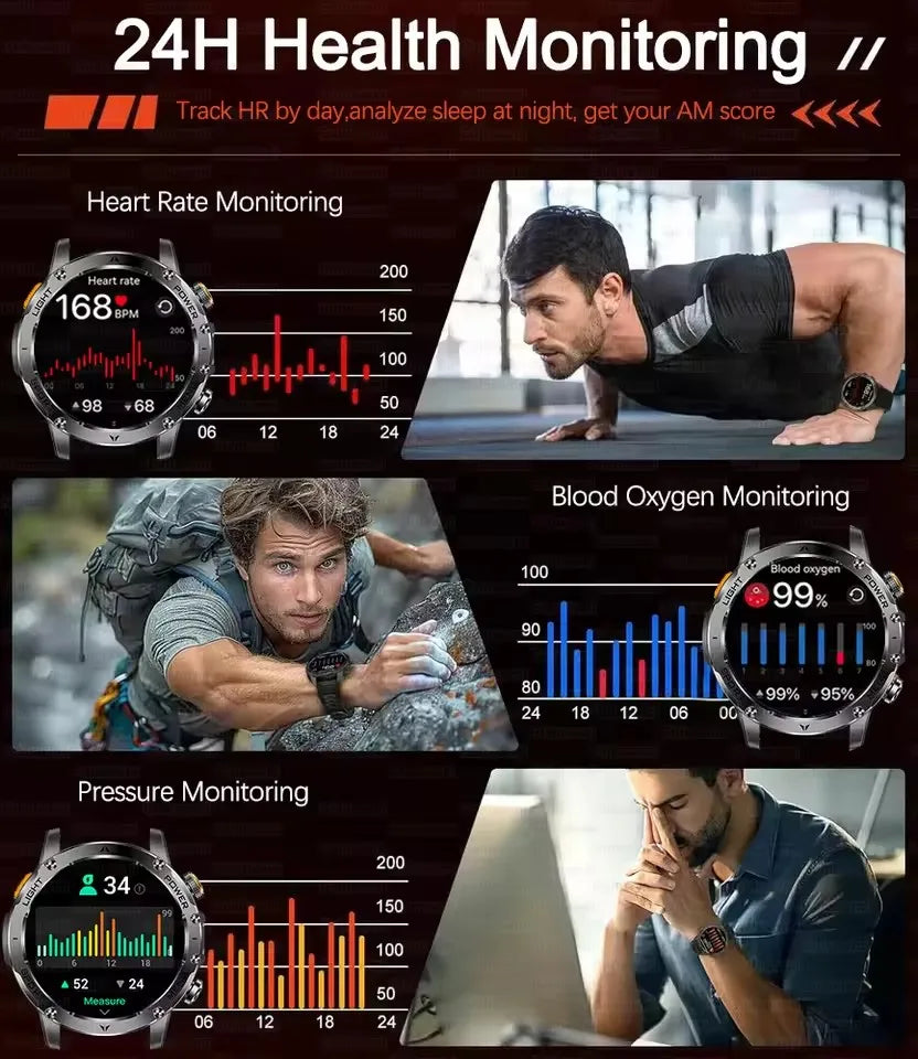 Reloj Inteligente Deportivo AMOLED con Batería 1000mAh, Brújula y GPS
