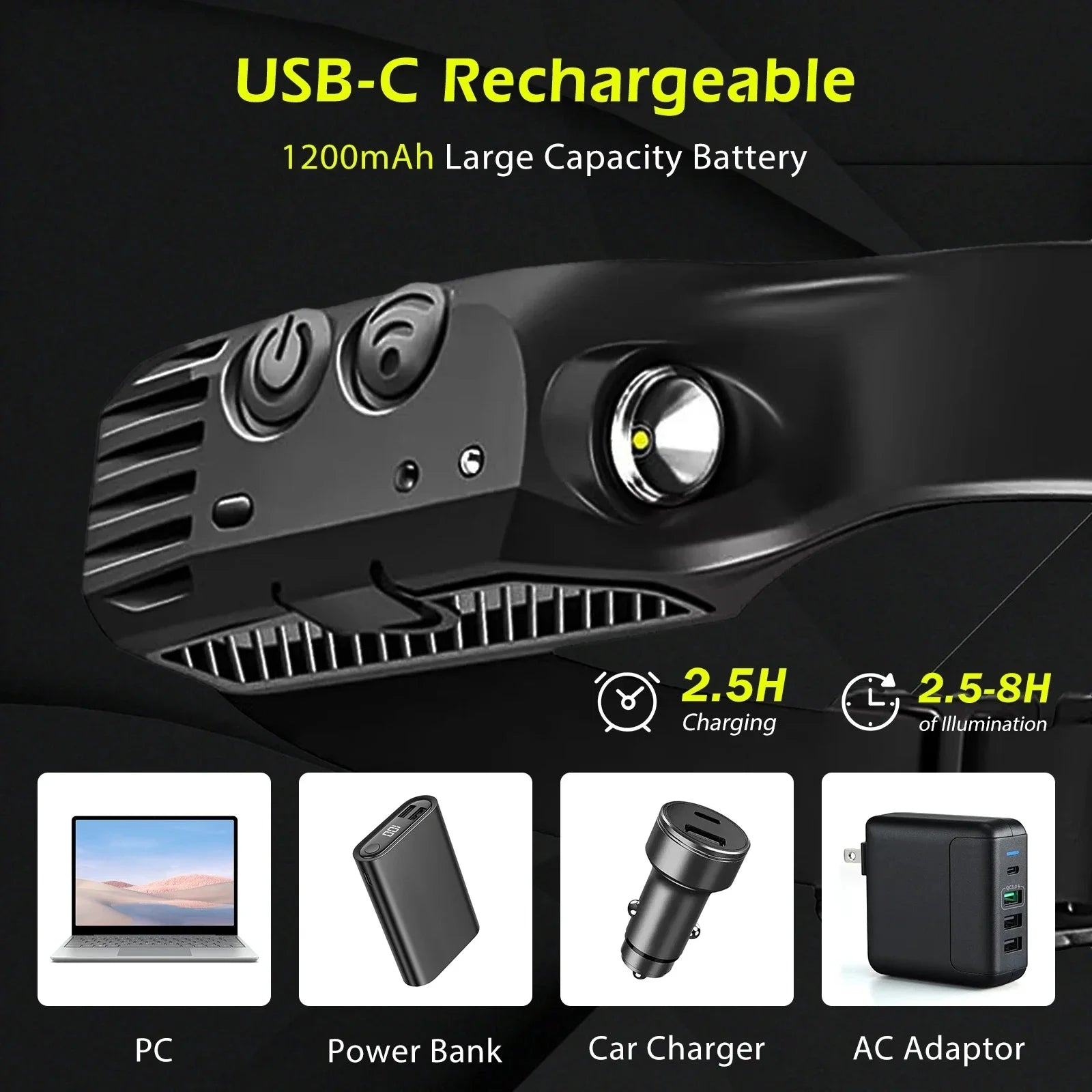Linterna Frontal LED Recargable USB con Sensor para Camping y Pesca
