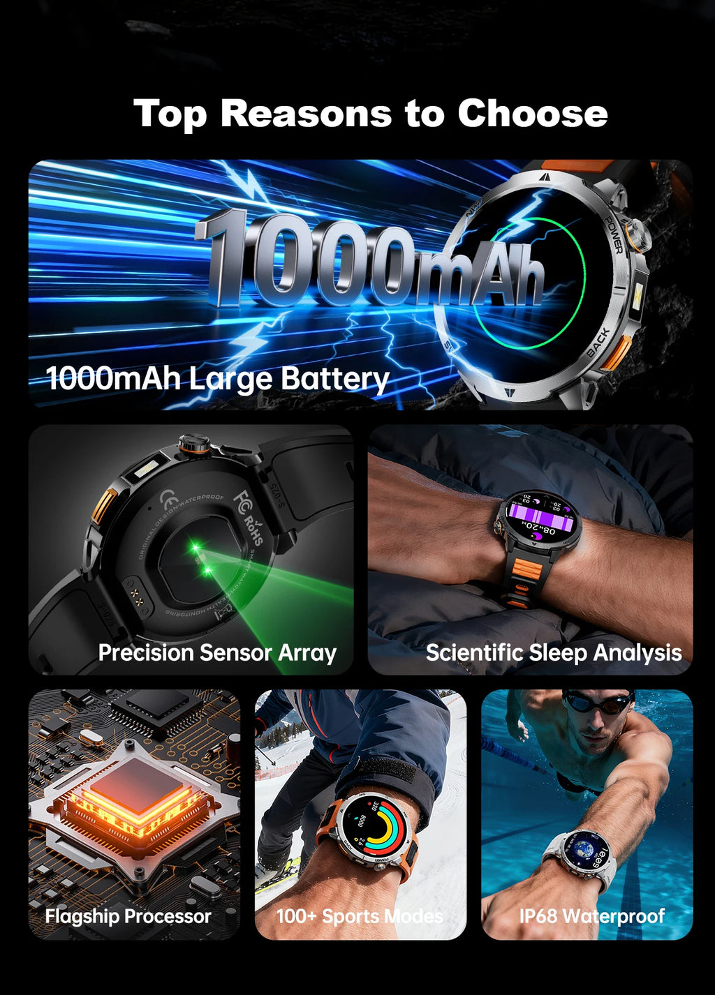Nuevo Reloj Inteligente T-Rex3 Ultra 2026 con Batería Grande de 1000 mAh, GPS, Resistente al Agua IP68, Linterna LED, Brújula, para Actividades al Aire Libre, Regalo