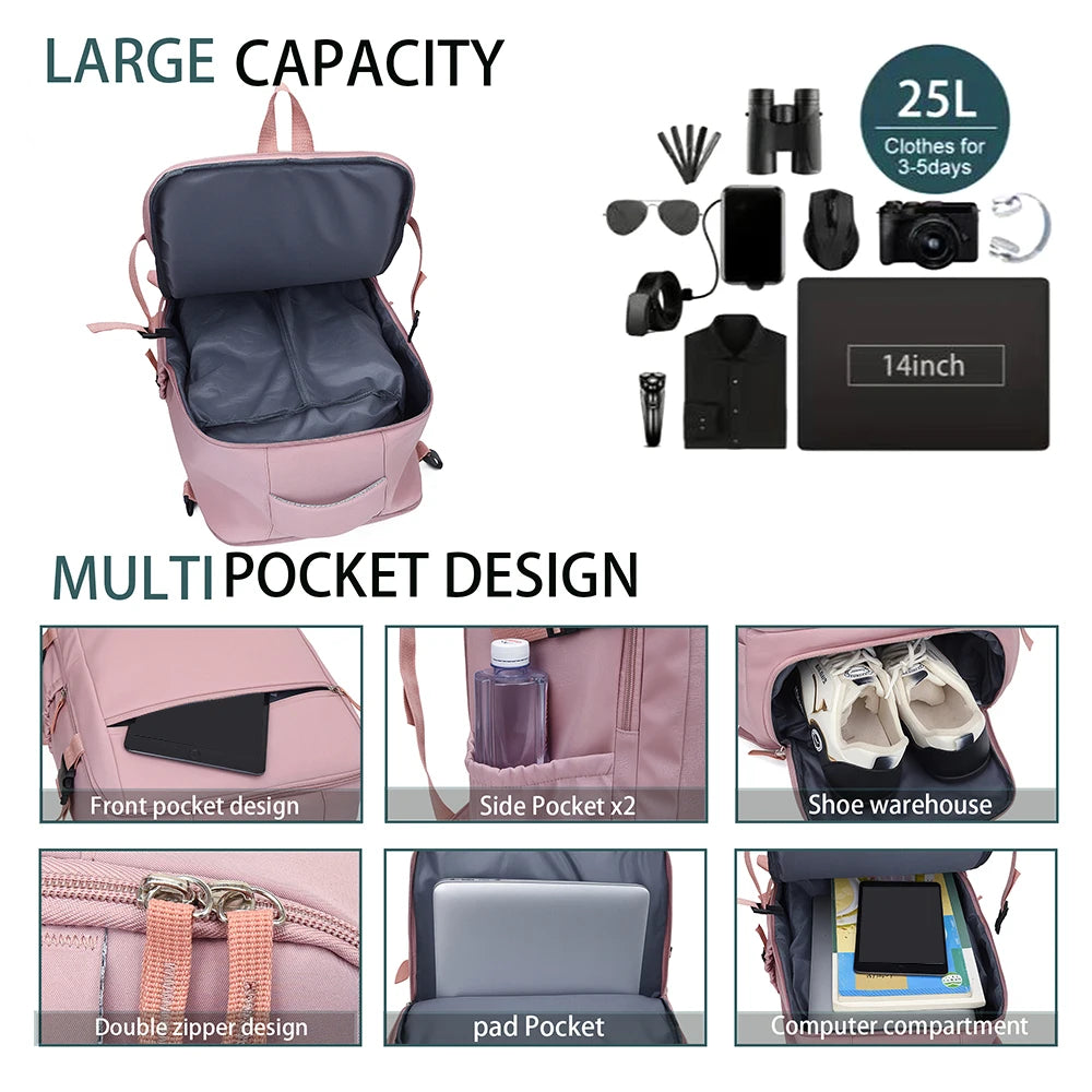 Mochila 180° Apertura Total Gran Capacidad para Viajes, Negocios y Laptop