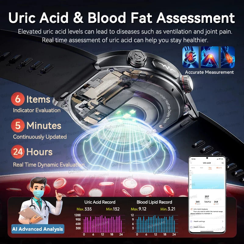 Reloj Inteligente con Airbag para Presión Arterial Precisa, ECG y NFC