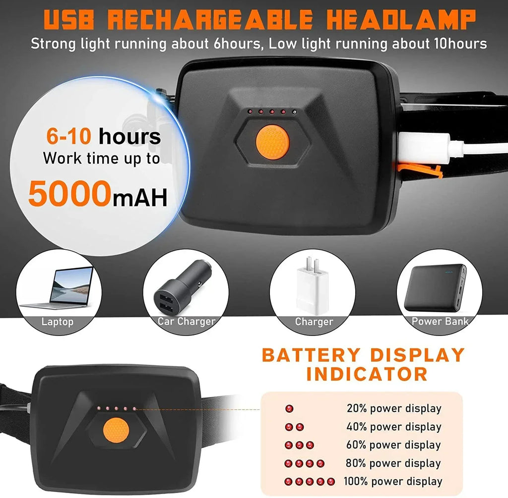 Faro LED Recargable Alta Potencia para Exterior y Pesca
