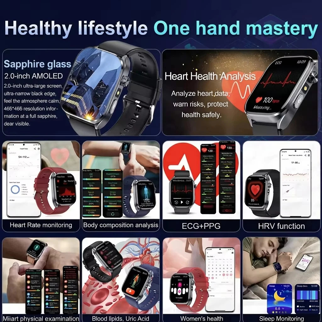 Reloj Inteligente con IA para Cuidado de la Salud