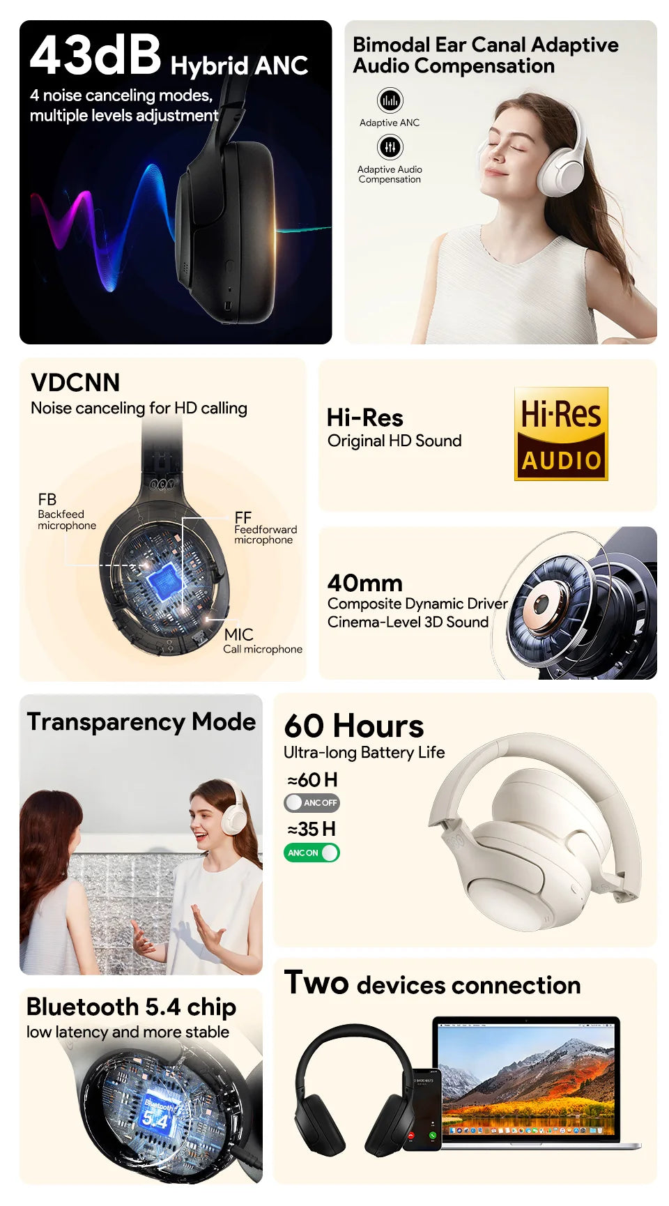 QCY H3 Auriculares ANC LDAC Bluetooth 5.4 60h