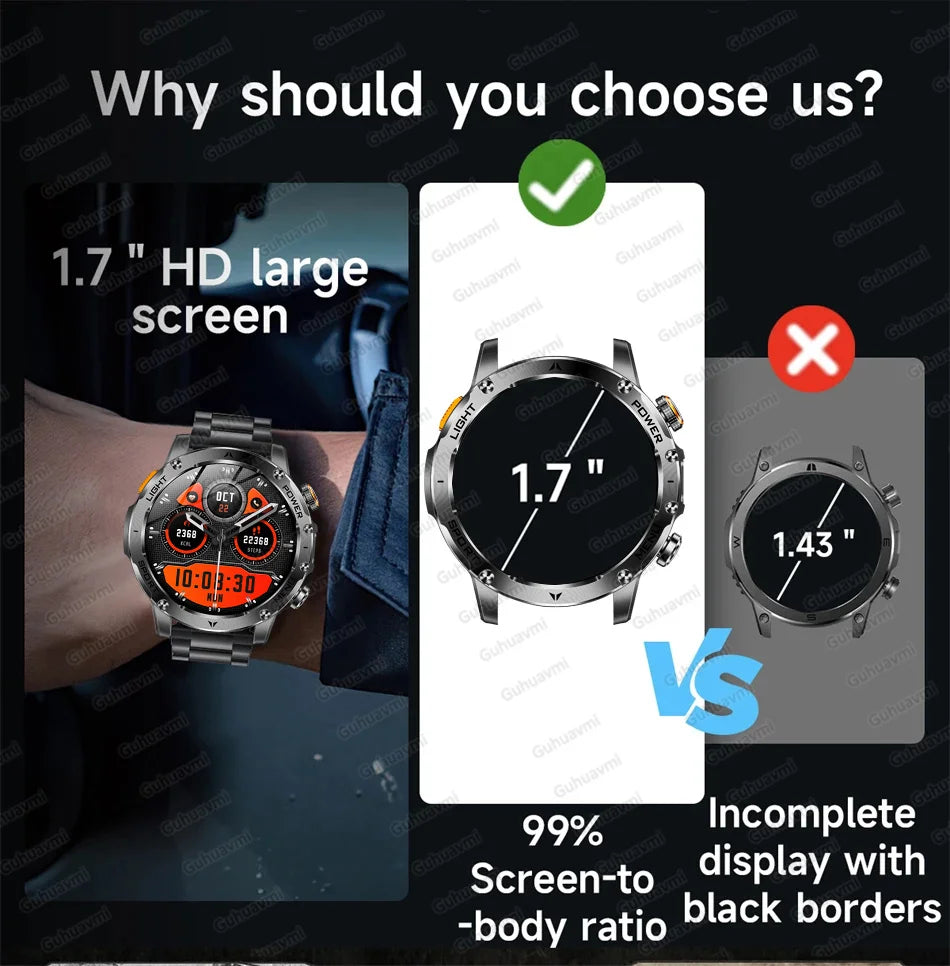 AK87 Reloj Inteligente GPS Linterna 3ATM