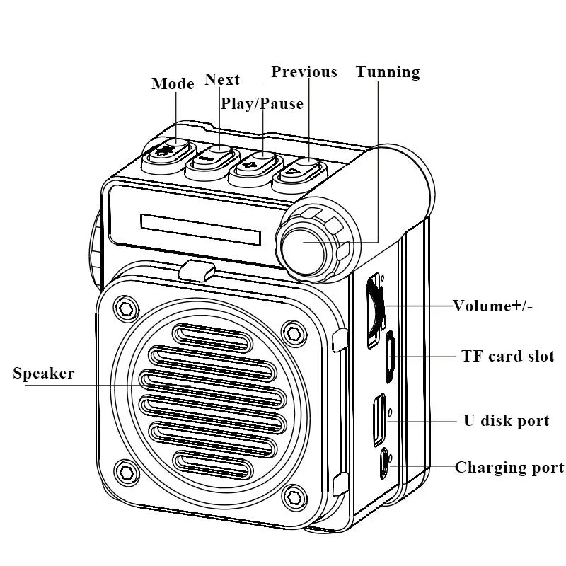 Radio portátil FM/AM/SW con Bluetooth y linterna LED