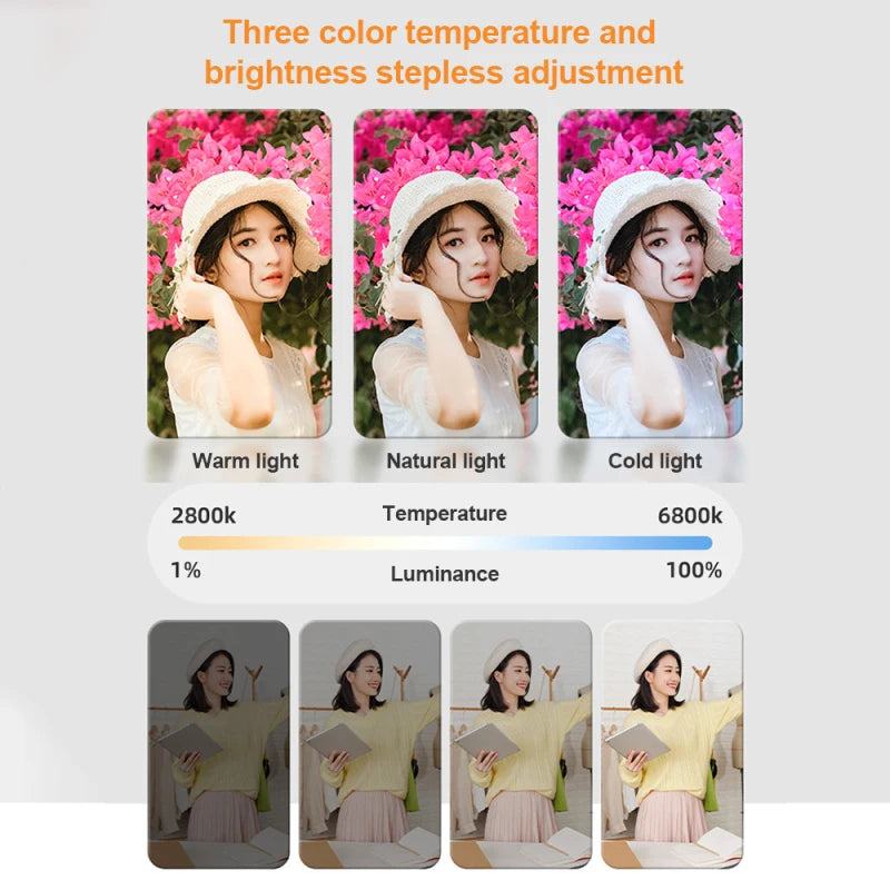 Andoer - Luz de Fotografía COB de 60 W, Luz de Video LED Tricolor de 2800 K-6800 K para Transmisión en Vivo, Estudio en Casa, Fotografía Comercial, Nueva
