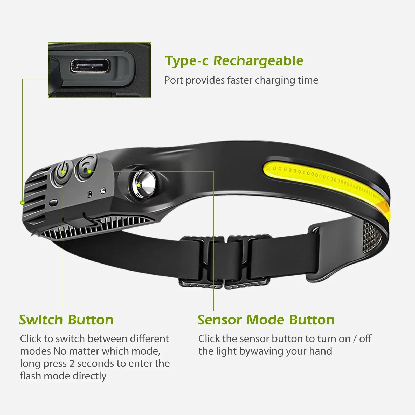Linterna Frontal LED Recargable USB con Sensor para Camping y Pesca