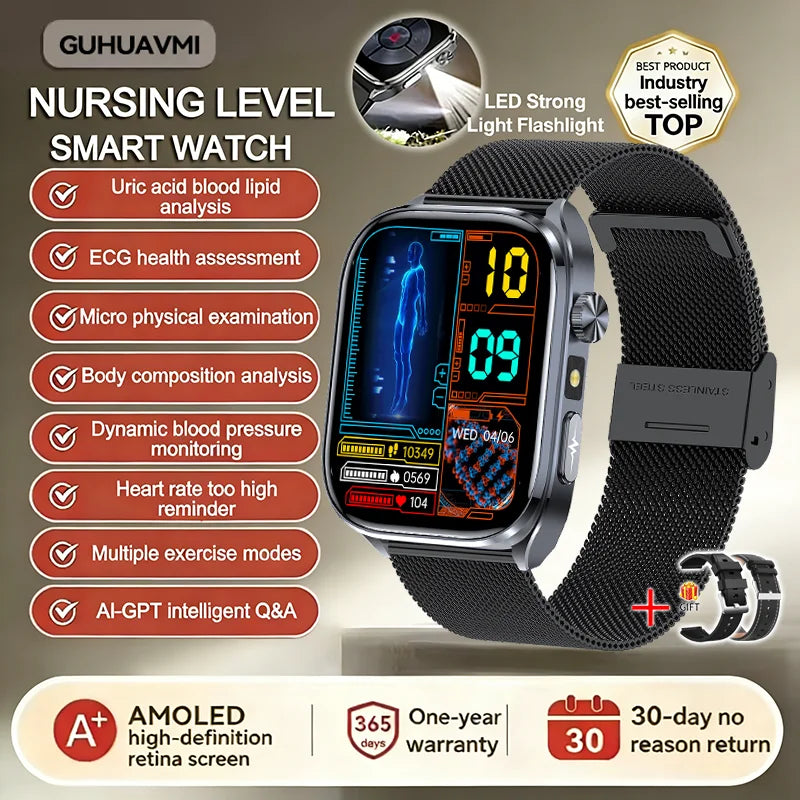 Reloj Inteligente con IA para Cuidado de la Salud