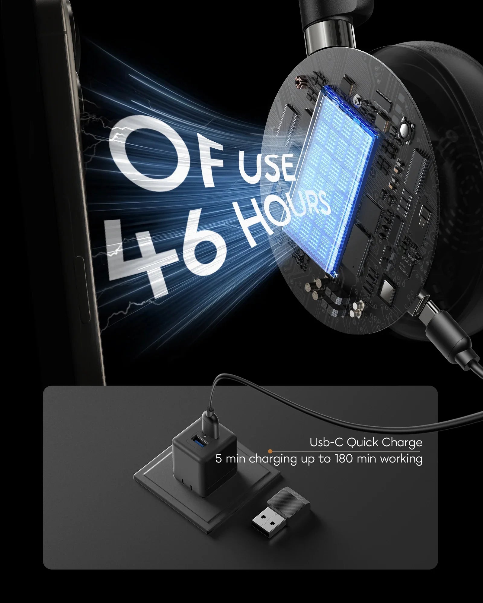 Rownfusny R02 Auriculares Bluetooth Dongle USB Trabajo