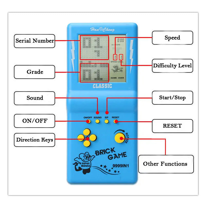 Consola de Juegos Retro Portátil Tipo Tetris, Pantalla Grande para Niños