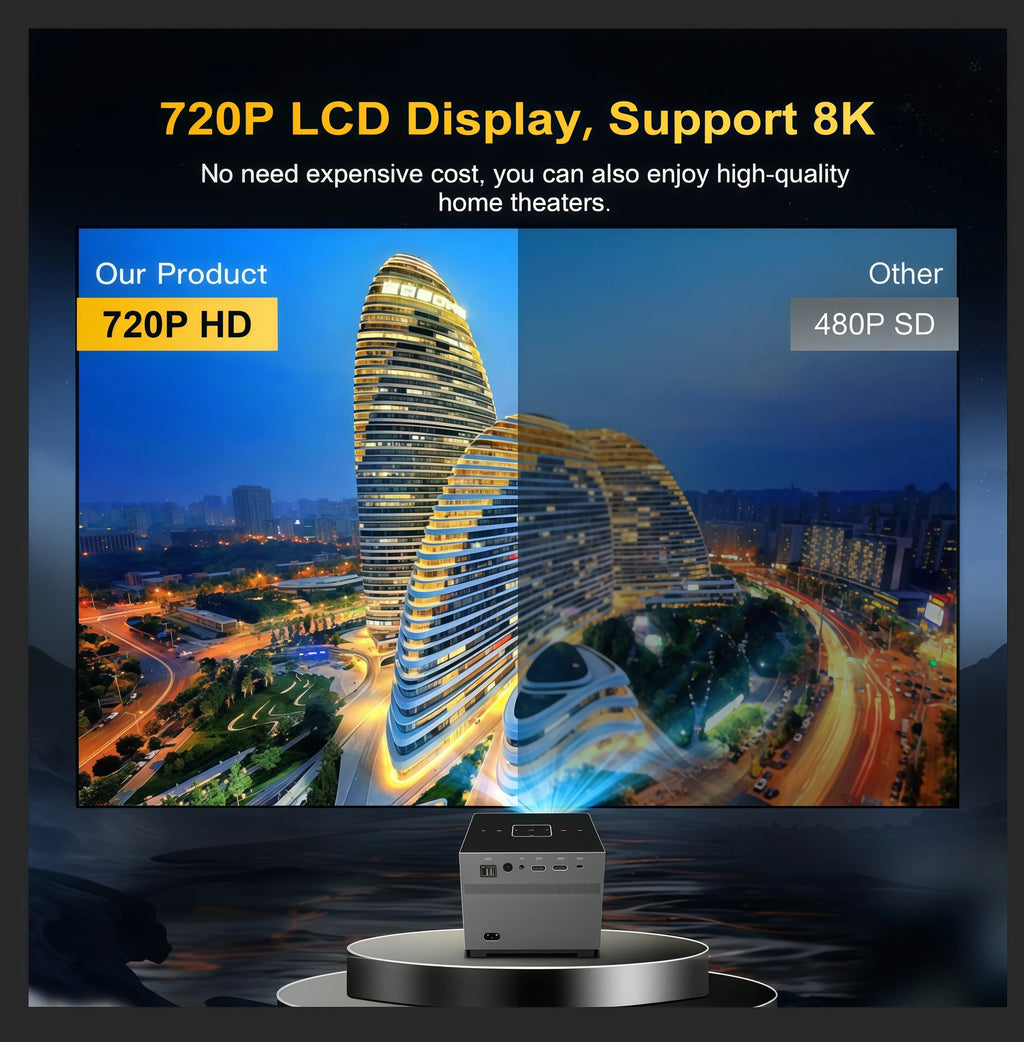Mini Proyector Xnano X3 Android 9.0 Decodificación 8K Enfoque Eléctrico ±50 °   Sistema de Cine en Casa Portátil Keystone con Luz ARGB, Audio Dolby, WiFi y Bluetooth
