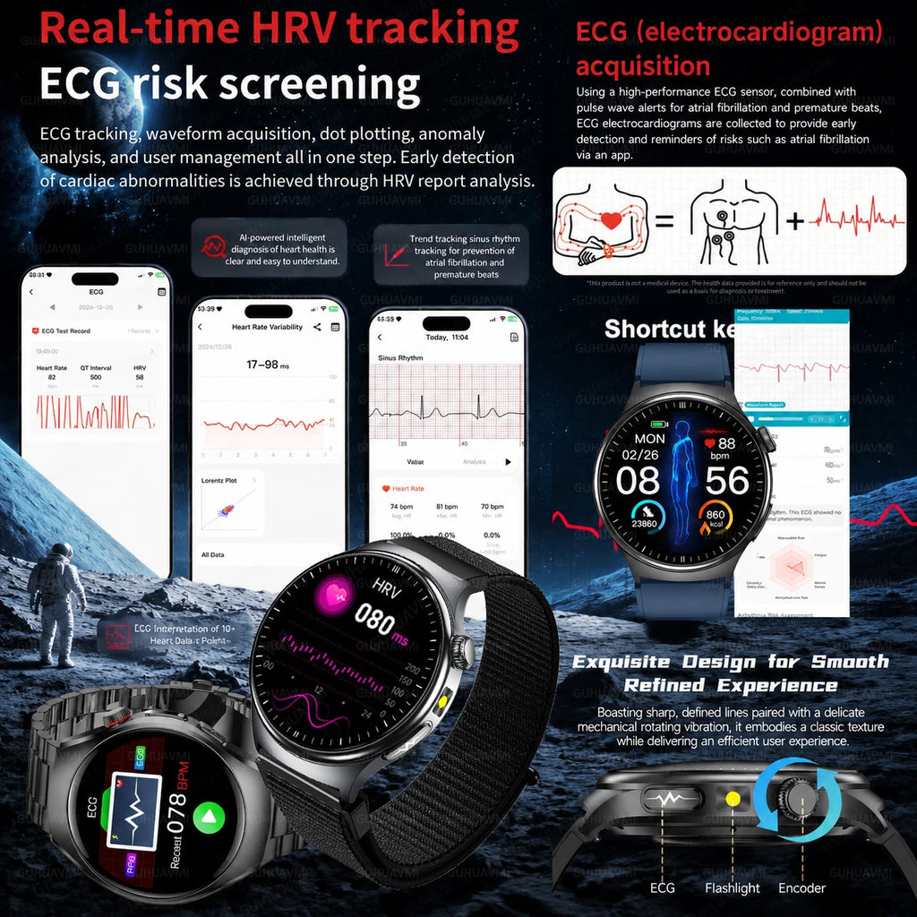 Reloj Inteligente Salud Enfermería ECG+PPG