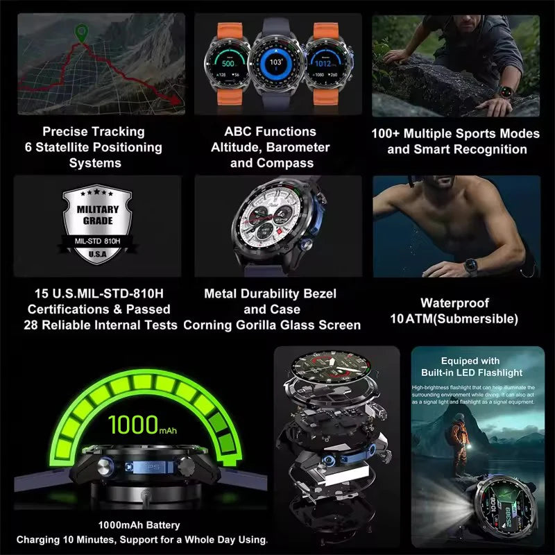 T-Rex3 Reloj Inteligente Militar GPS 10ATM