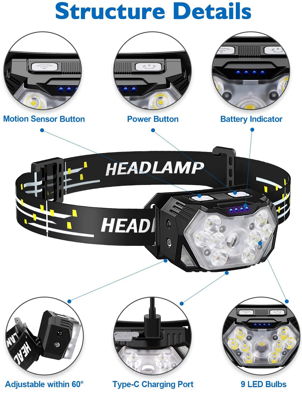 Linterna Frontal 9 LED Recargable USB con Sensor de Movimiento