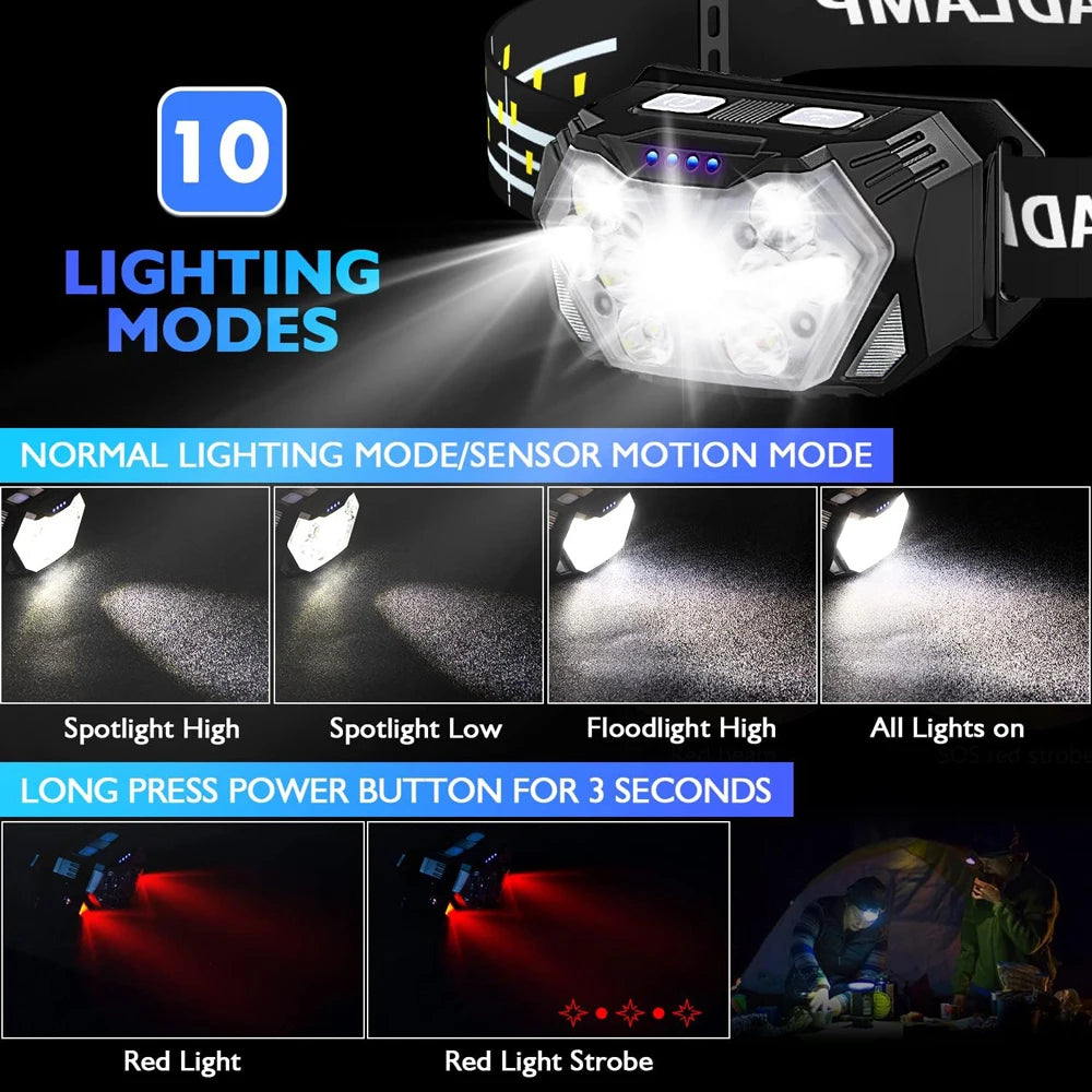 Linterna frontal 9 LED recargable USB con sensor movimiento