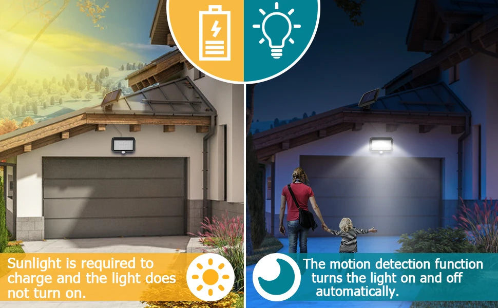 Luz Solar 56 LED Exterior con Sensor de Movimiento y Cable 5m