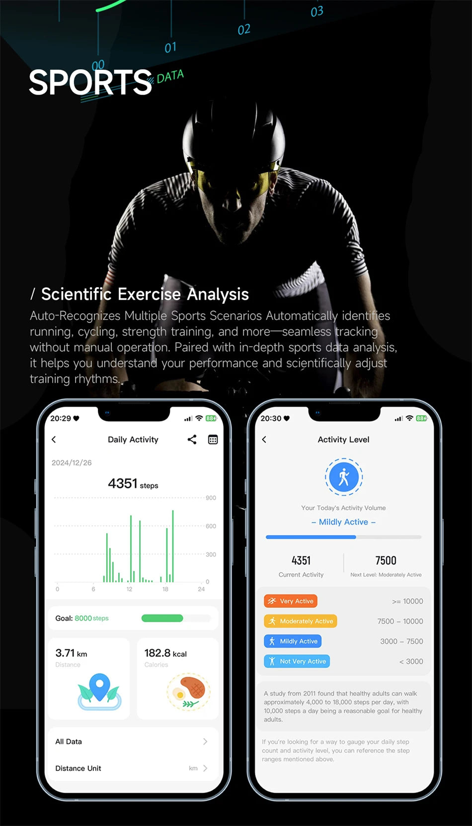 Pulsera Inteligente con ECG Monitor de Salud 2026