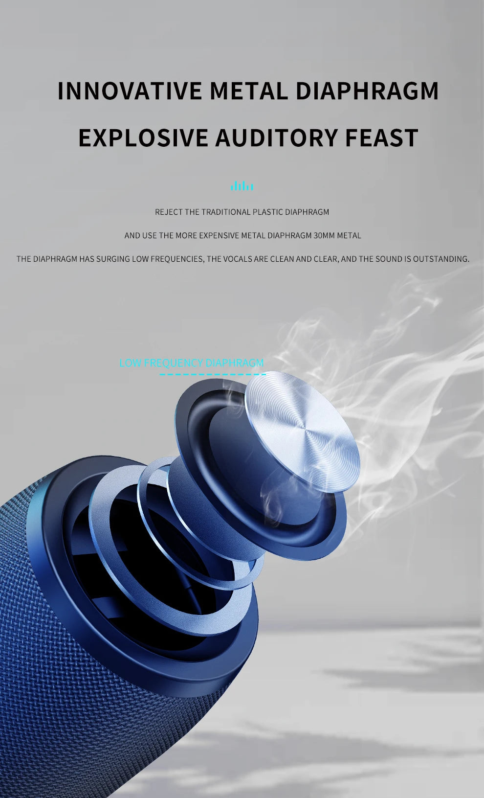Altavoz inalámbrico Zealot-S32 para exteriores, Subwoofer portátil, resistente al agua IPX 6, emparejamiento Dual, batería de 1800mAh