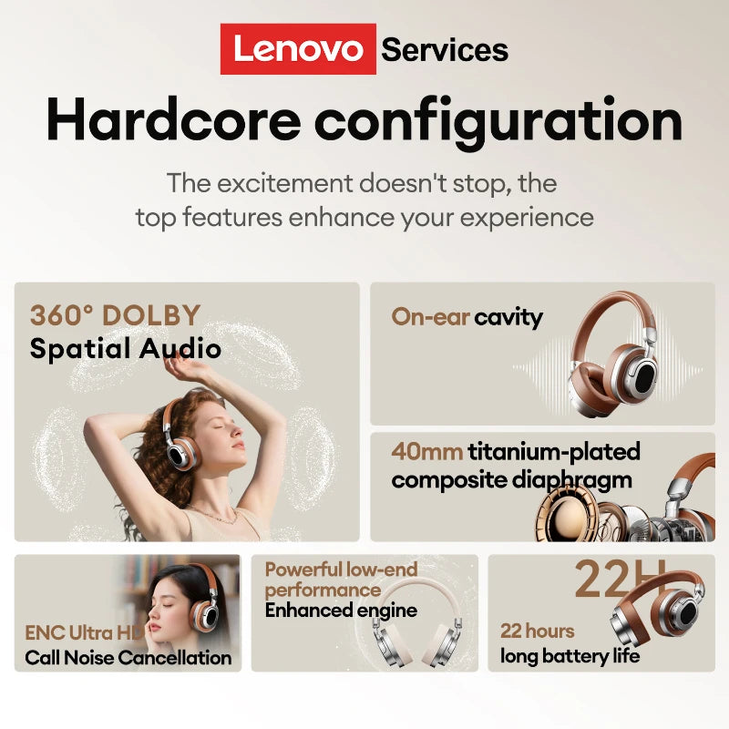 Lenovo LE602 Bluetooth 6,0 auriculares supraaurales sonido estéreo HiFi auriculares de música de moda ENC HD llamada auriculares inalámbricos con cable