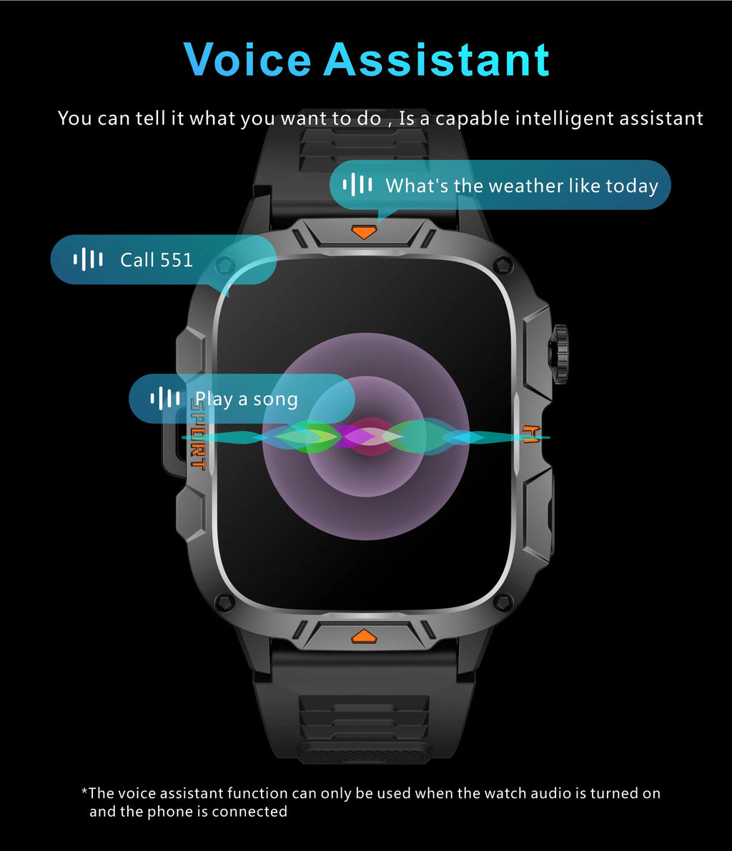 Reloj Inteligente de Grado Militar 2025, Pantalla AMOLED de 1.96 Pulgadas, Resistente al Agua 5ATM, Reloj Inteligente Deportivo con Llamadas Bluetooth