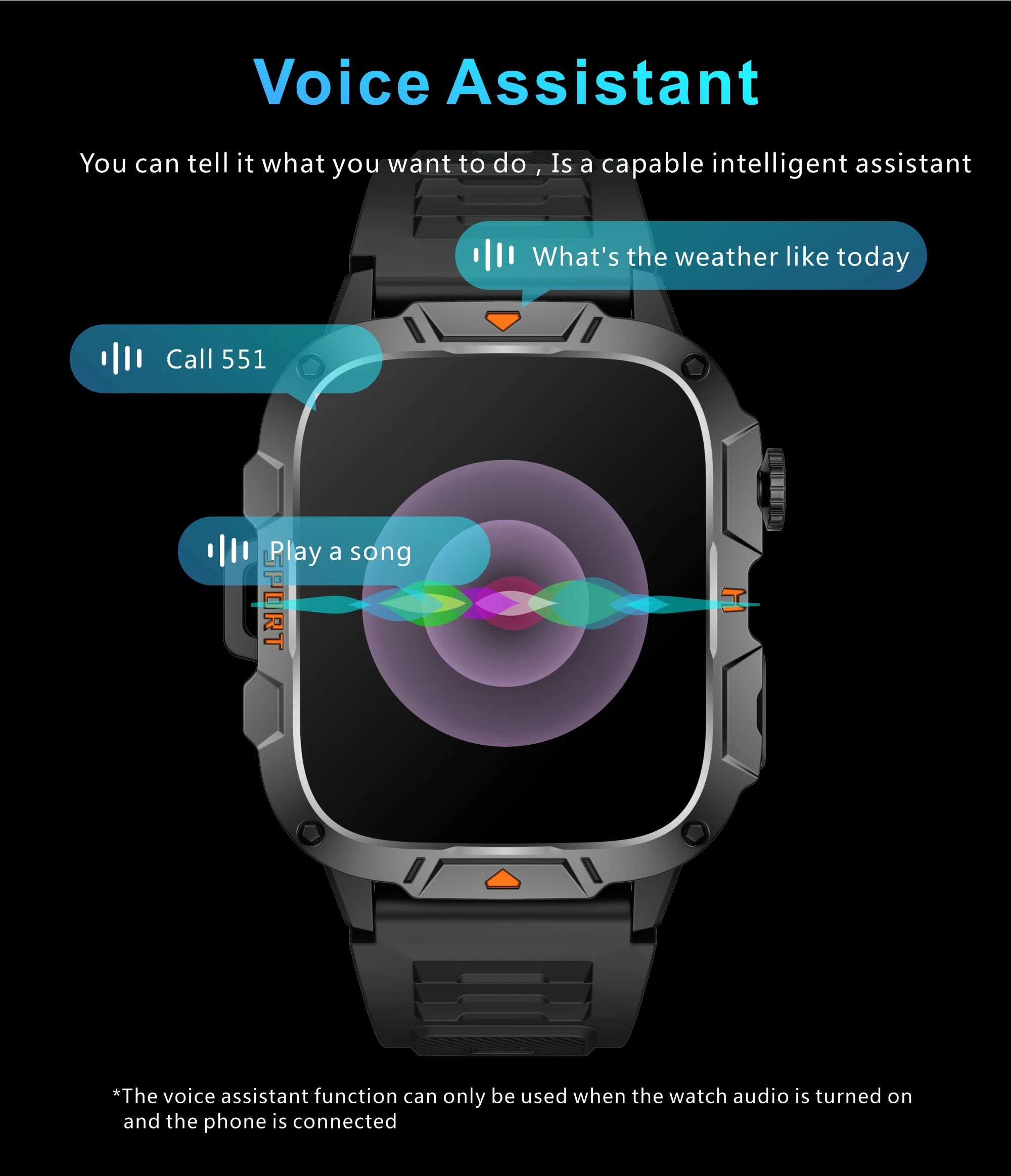 Reloj Inteligente de Grado Militar 2025, Pantalla AMOLED de 1.96 Pulgadas, Resistente al Agua 5ATM, Reloj Inteligente Deportivo con Llamadas Bluetooth