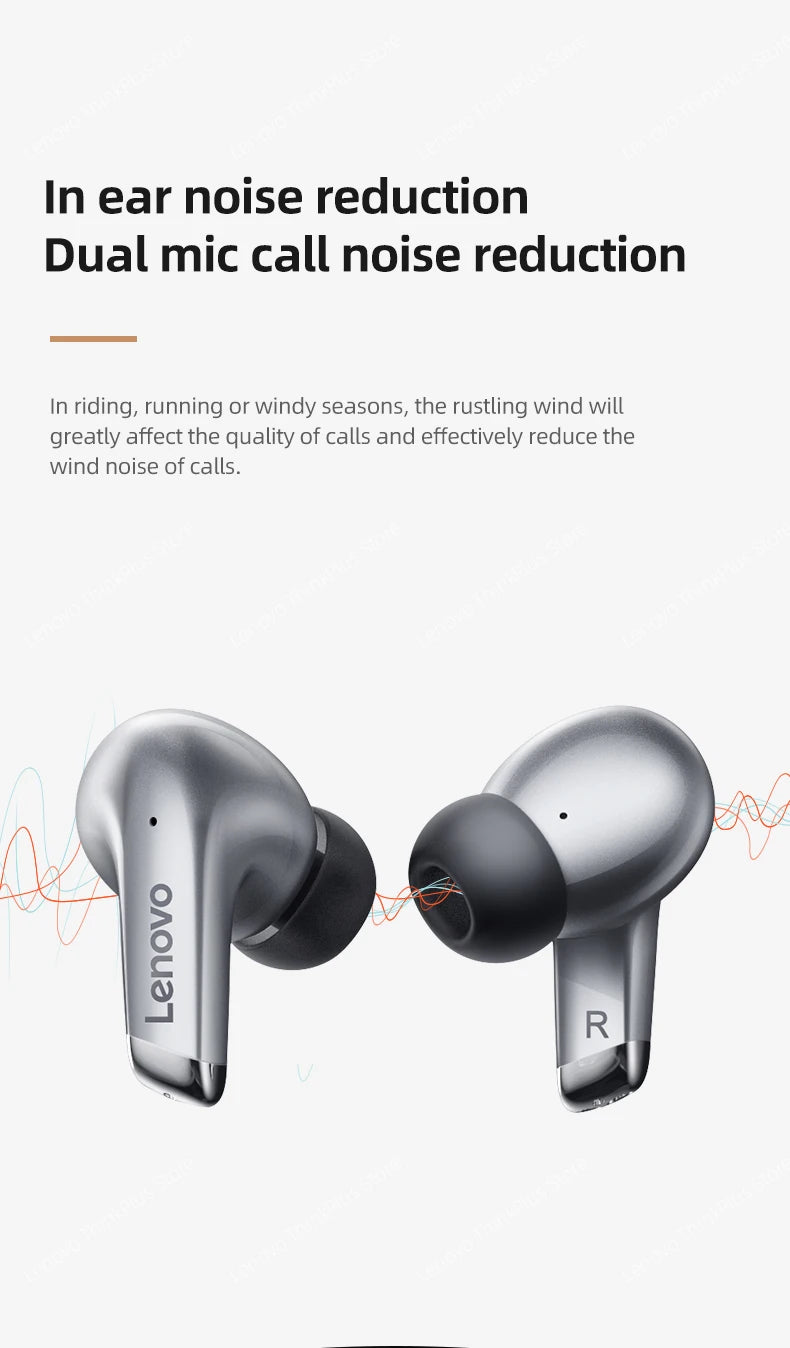Auriculares Lenovo LP5 TWS Bluetooth Inalámbricos con Micrófono