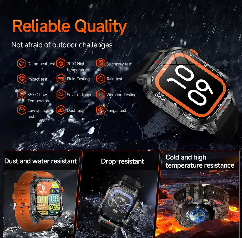 Reloj inteligente de gran tamaño para hombre, iluminación militar para exteriores, batería de 1100Mah, rastreador de Fitness GPS, reloj inteligente de ritmo cardíaco resistente al agua y 10ATM