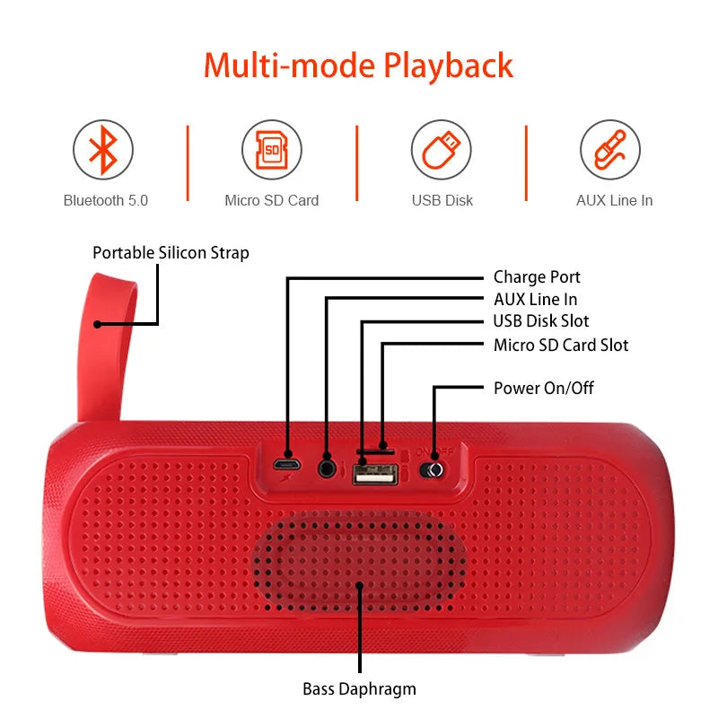 Radio Solar FM para exteriores, altavoz inalámbrico portátil con Bluetooth, caja de sonido de música, Subwoofer, bajo, Aux, PC, TV, ordenador, TV, estéreo Hifi, Mp3