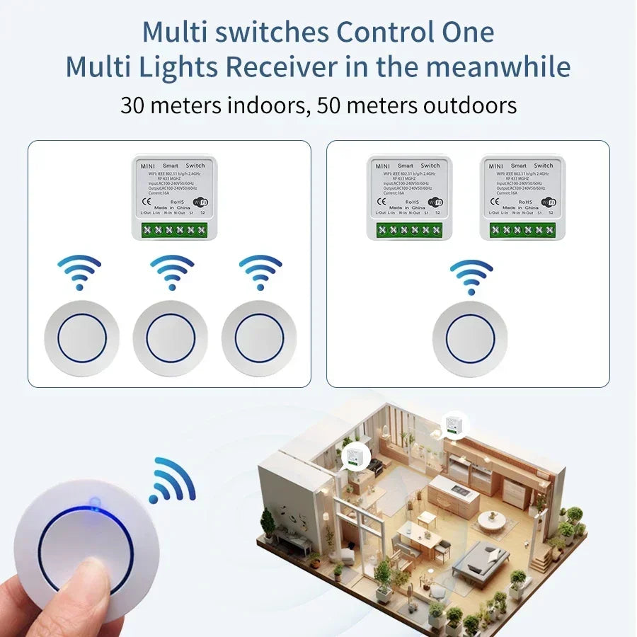 Interruptor Inteligente WiFi Tuya RF 16A Smart Life