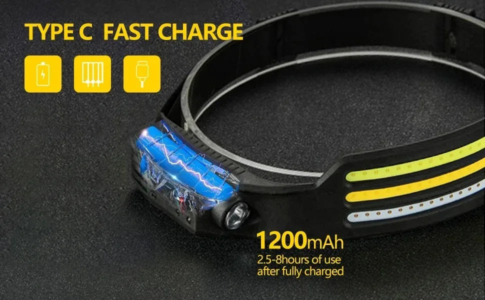 Linterna Frontal LED COB Recargable USB 1200mAh para Camping