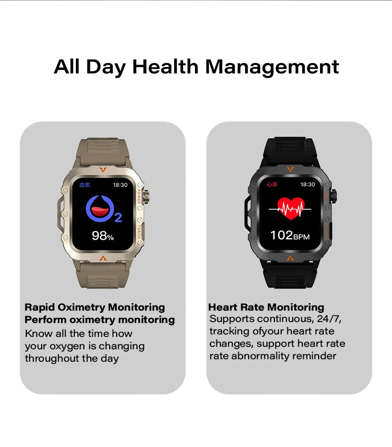 Reloj Inteligente con Monitor de Actividad Física y Bluetooth