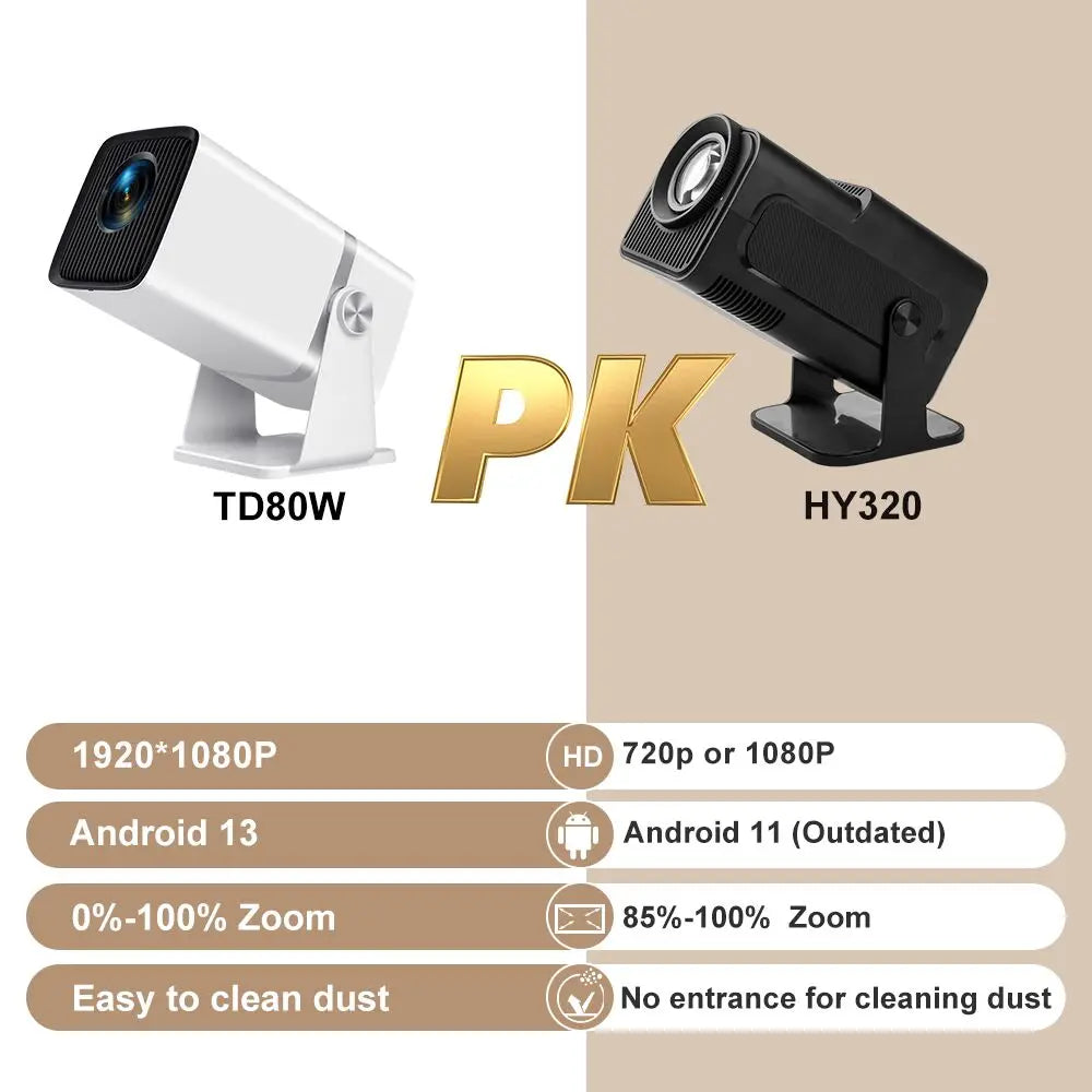Mini Proyector ThundeaL TD80W Full HD 1080P 4K Android WiFi, Cine en Casa, Reuniones, Videos, Películas, Proyector Portátil TD80 PK HY320