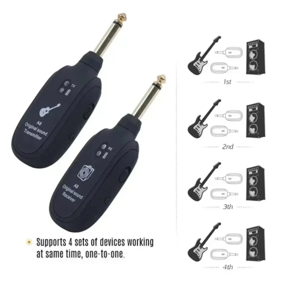 Transmisor y receptor inalámbrico para guitarra de 50M, sonido original sin demora, recargable, para guitarra eléctrica, bajo, ukelele, uso en escenario y estudio.