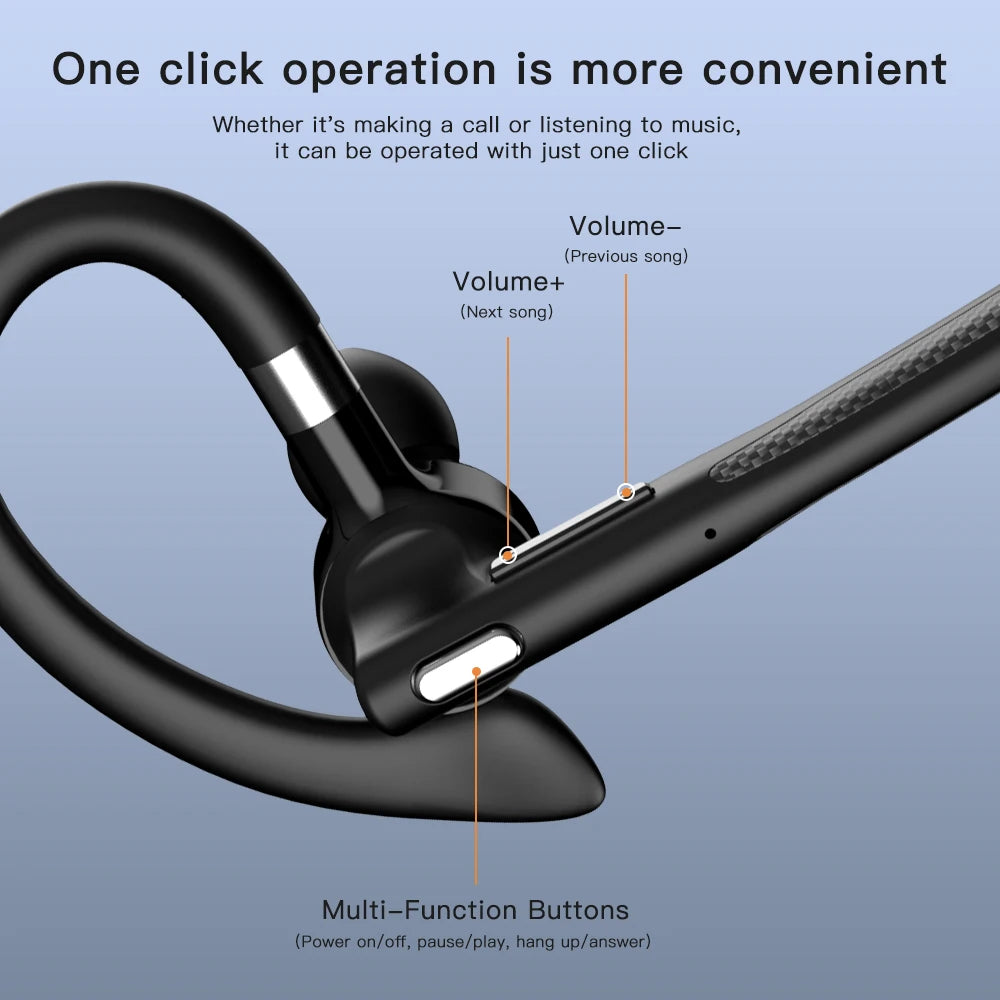 YYK526 Auriculares Bluetooth con cancelación de ruido auriculares deportivos auriculares con pantalla Digital impermeables auriculares de un solo oído sobre la oreja ﻿