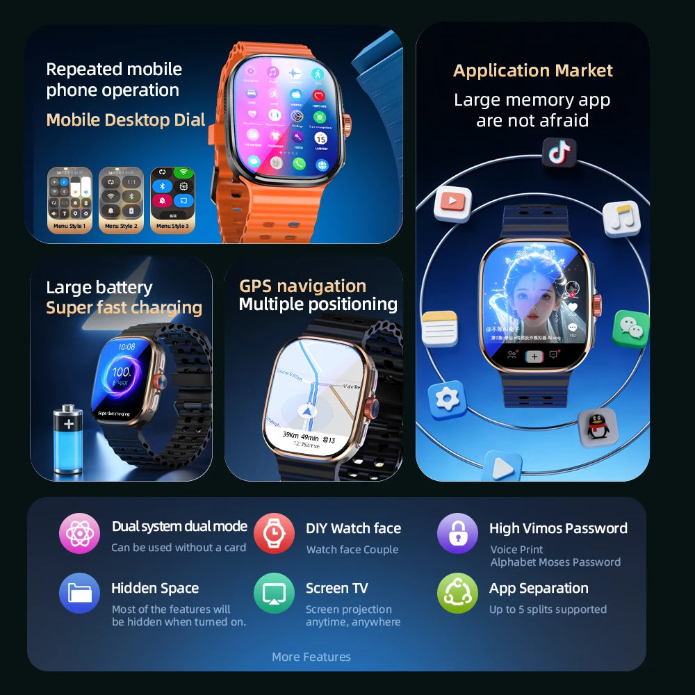 Reloj Inteligente M99 5G Android Cámara