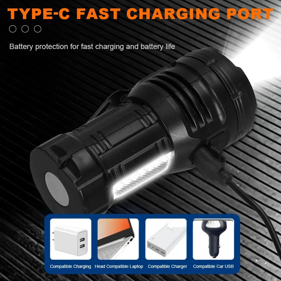 Mini Linterna LED Táctica 9 Focos para Camping