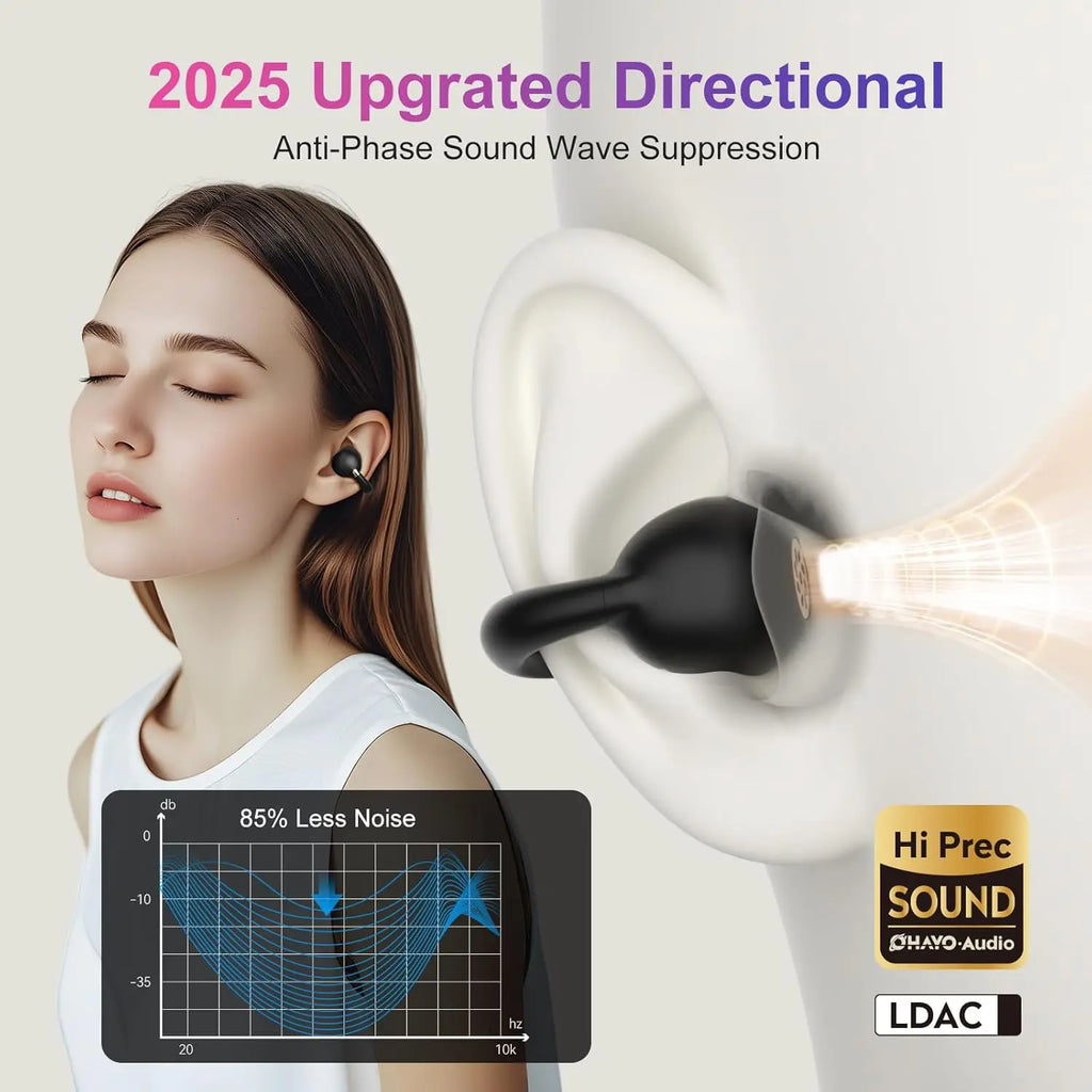 Ohayo A7 Auriculares Clip Bluetooth 5.4 IPX 40H