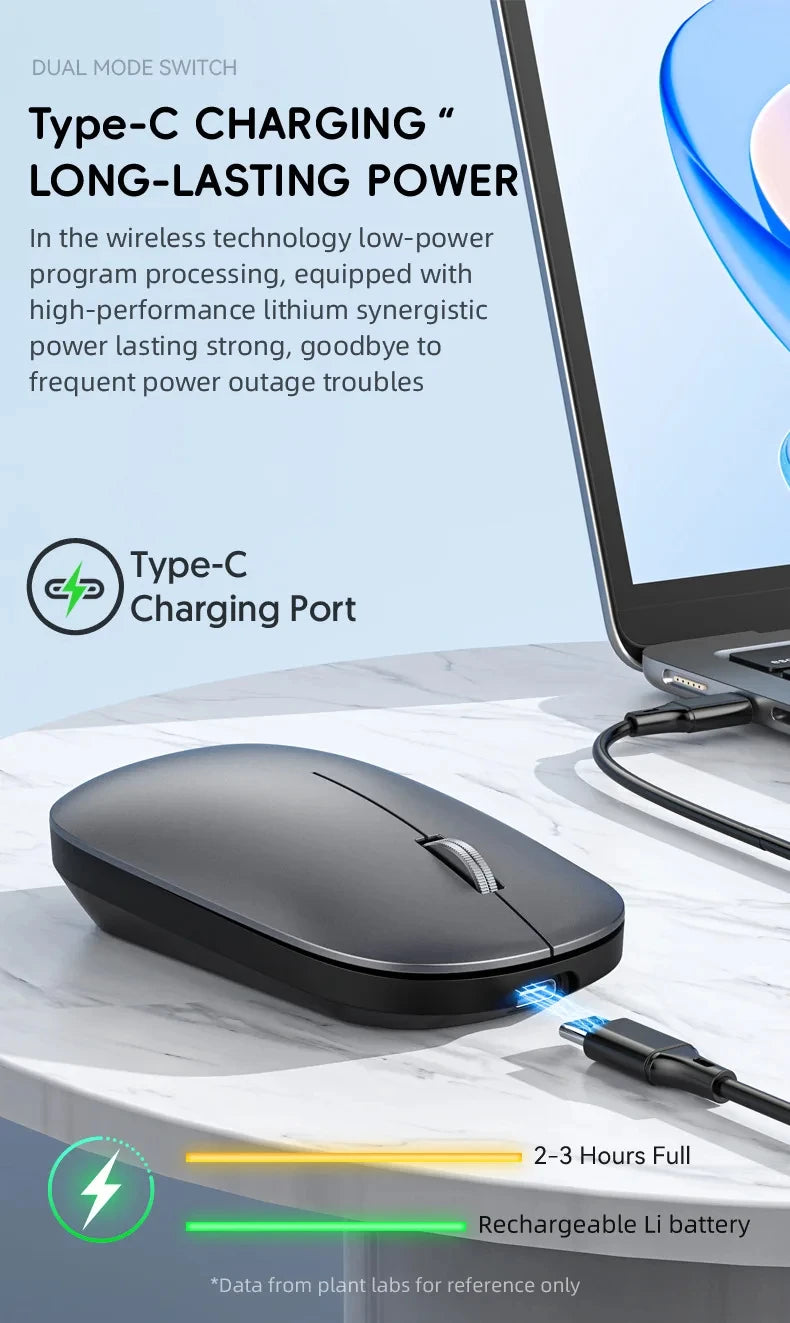 Ratón Inalámbrico Bluetooth Lenovo 2.4G de Modo Dual con Carga Tipo-C, Silencioso, Ergonómico, Portátil, para Oficina, Juegos y Uso Universal