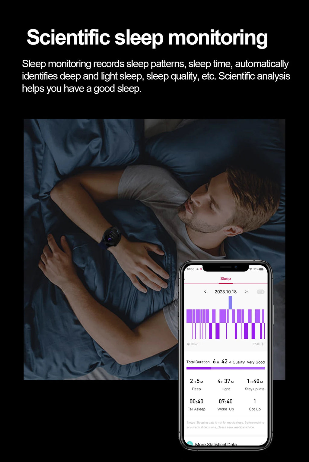 Reloj Inteligente Médico ECG Glucosa Ácido Úrico